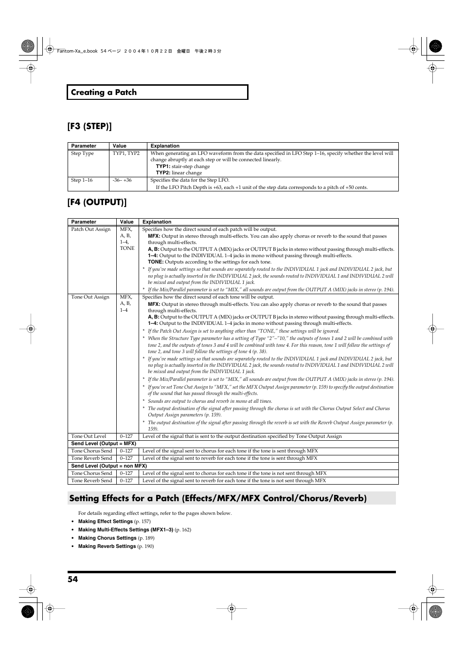P. 54, F3 (step)] [f4 (output), 54 creating a patch | Roland Fantom-Xa User Manual | Page 54 / 264
