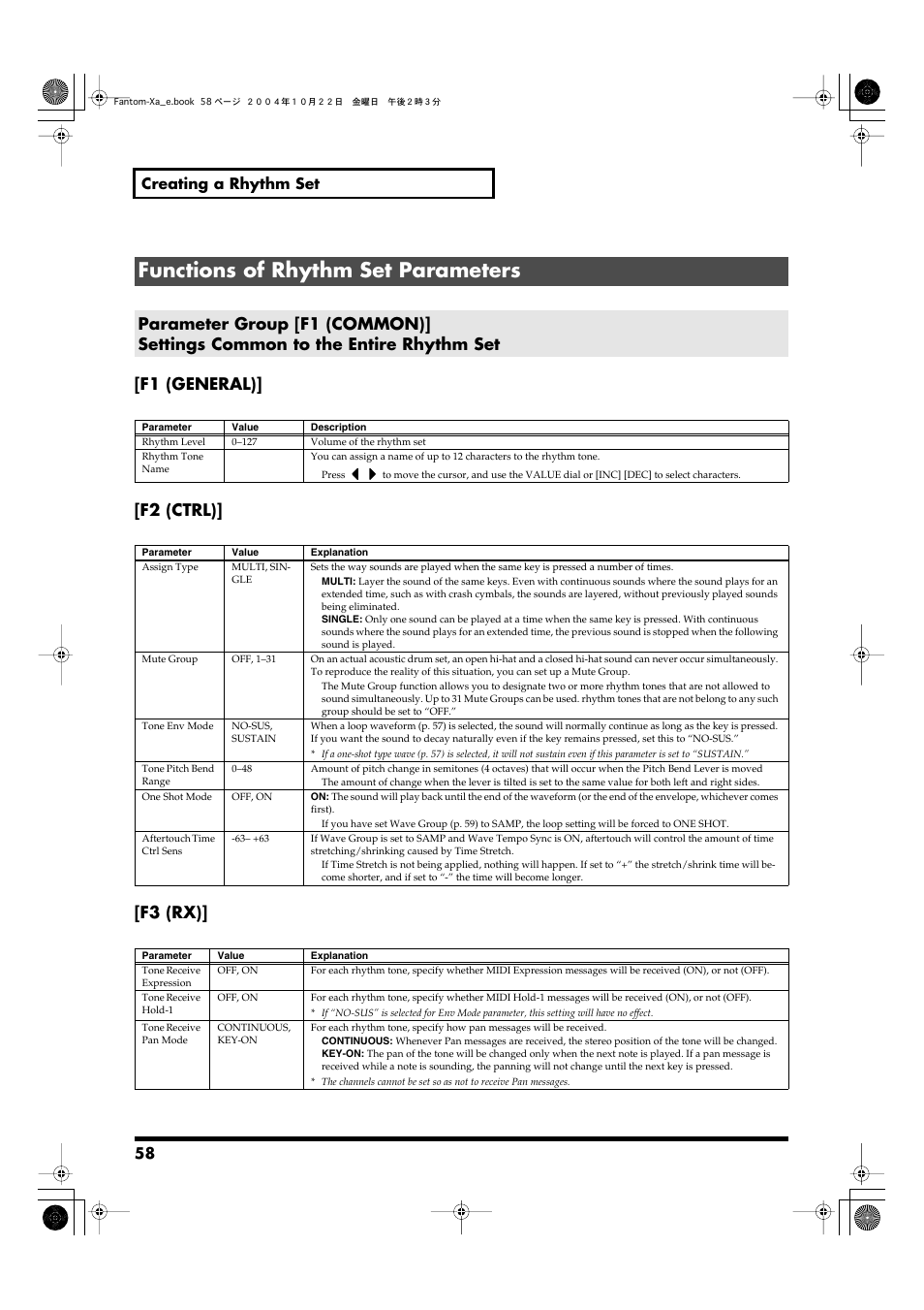 Functions of rhythm set parameters, F1 (general)] [f2 (ctrl)] [f3 (rx), 58 creating a rhythm set | Roland Fantom-Xa User Manual | Page 58 / 264