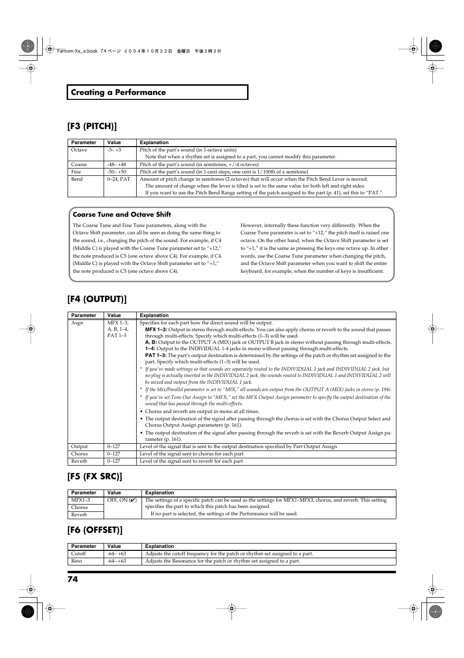 For each part (chorus, p. 74), Each part (reverb, p. 74), Tones, +/-4 octaves) (coarse, p. 74) | Output assign (asgn, p. 74), 74 creating a performance | Roland Fantom-Xa User Manual | Page 74 / 264
