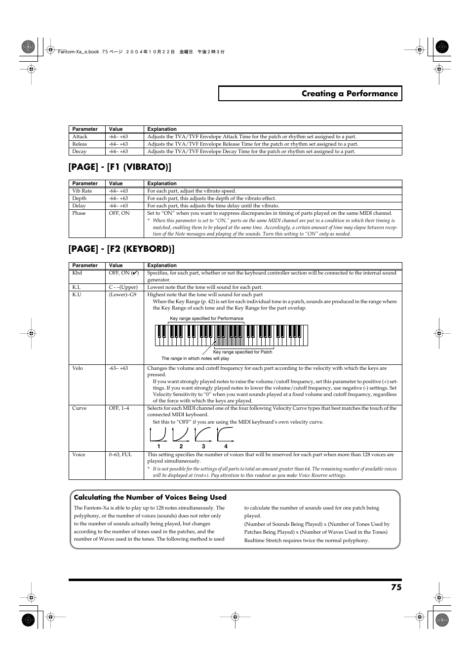 Page] - [f1 (vibrato)] [page] - [f2 (keybord), 75 creating a performance | Roland Fantom-Xa User Manual | Page 75 / 264