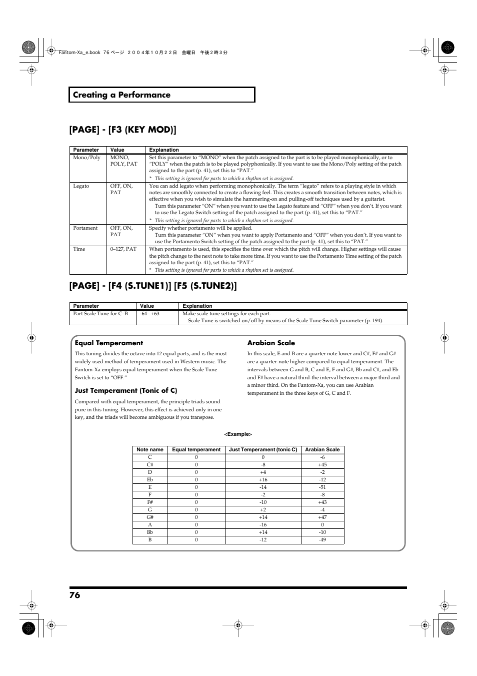 76 creating a performance | Roland Fantom-Xa User Manual | Page 76 / 264
