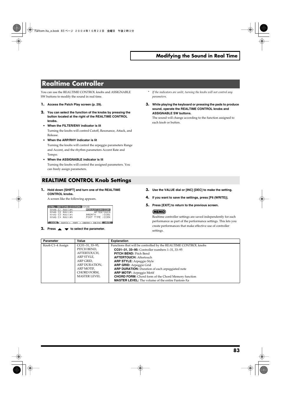 Realtime controller, Realtime control knob settings, For details, refer to | P. 83), 83 modifying the sound in real time | Roland Fantom-Xa User Manual | Page 83 / 264