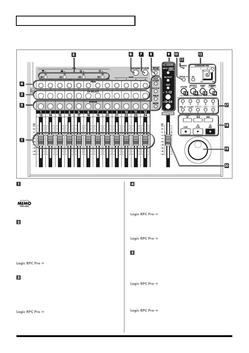 Control section | Roland SI-24 User Manual | Page 10 / 52
