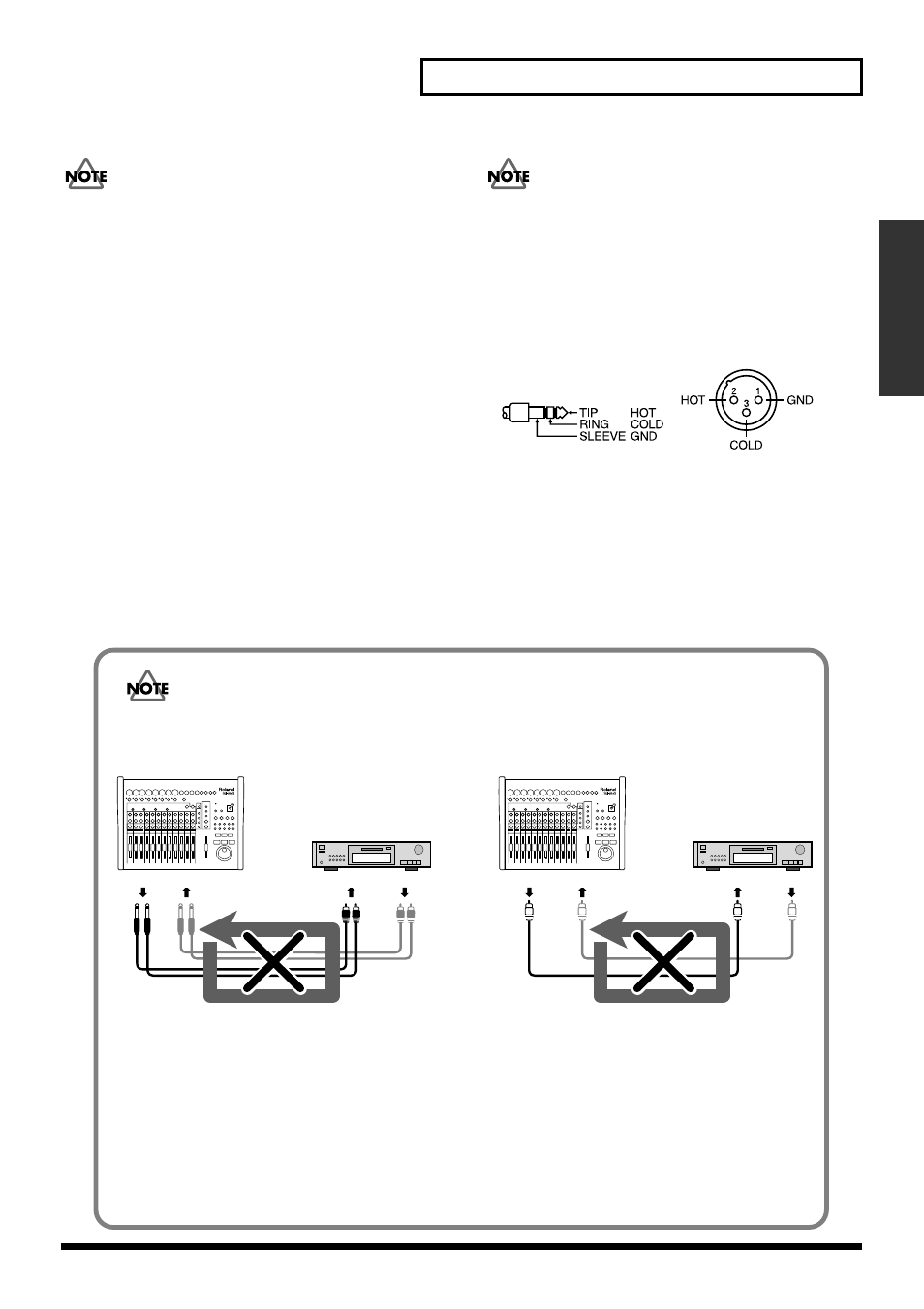 15 preparing to use the si-24 | Roland SI-24 User Manual | Page 15 / 52