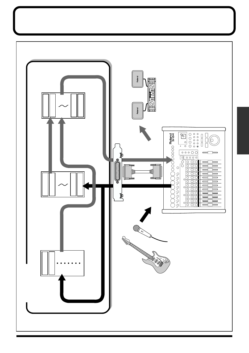 Overall signal flow, Input output | Roland SI-24 User Manual | Page 19 / 52