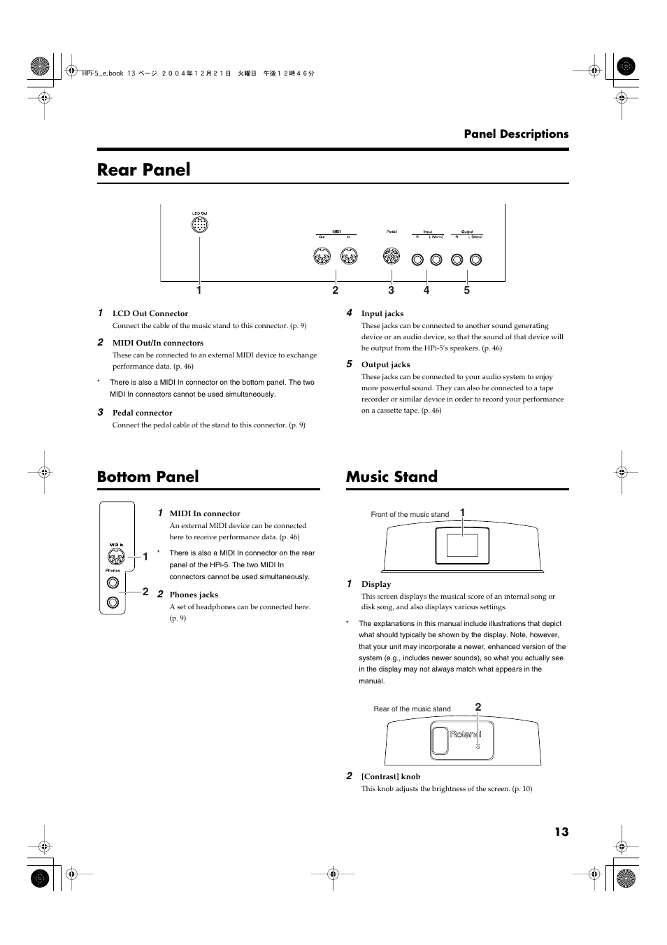 Rear panel, Bottom panel, Music stand | Roland HPi-5 User Manual | Page 13 / 68