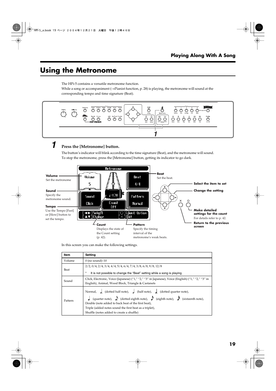 Using the metronome, Sounds the internal metronome. (p. 19) | Roland HPi-5 User Manual | Page 19 / 68