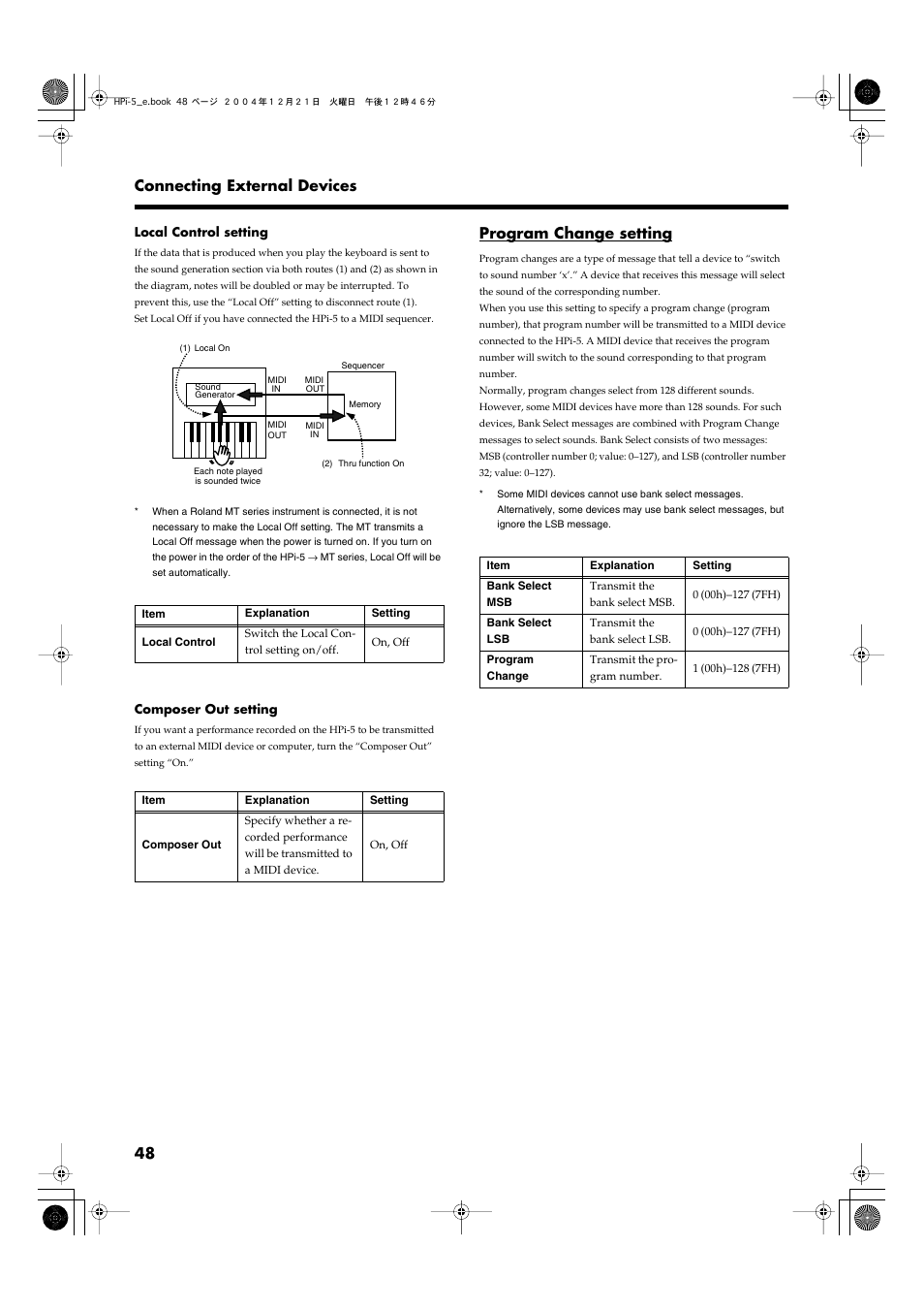 Program change setting, 48 connecting external devices | Roland HPi-5 User Manual | Page 48 / 68