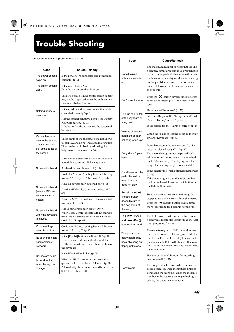 Trouble shooting | Roland HPi-5 User Manual | Page 49 / 68