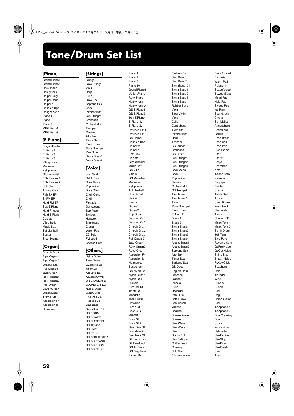 Tone/drum set list, Piano, E.piano | Organ, Strings, Voice, Others | Roland HPi-5 User Manual | Page 52 / 68