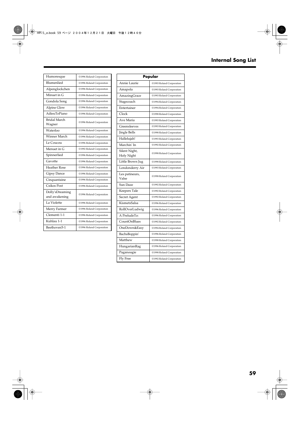 59 internal song list | Roland HPi-5 User Manual | Page 59 / 68