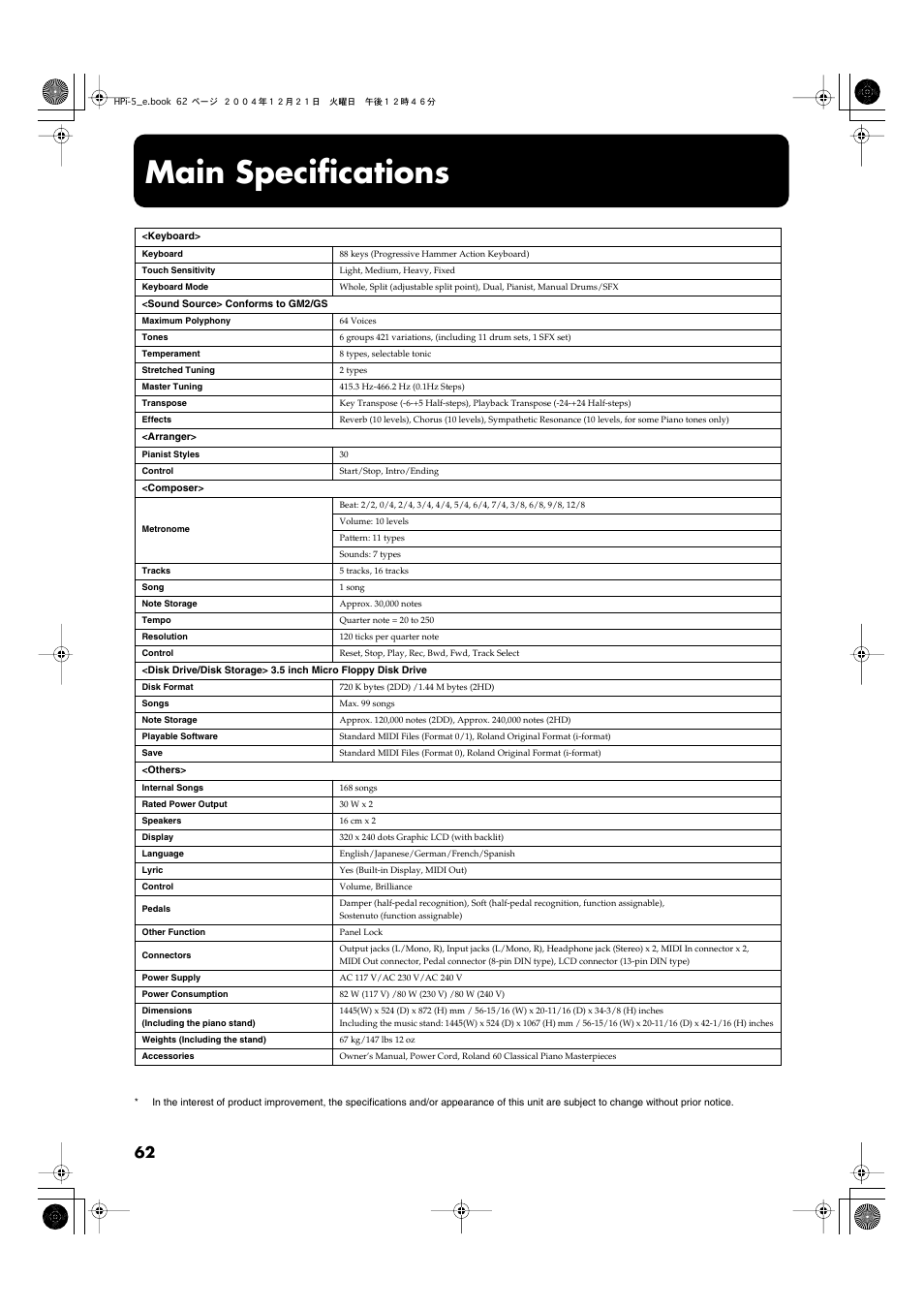 Main specifications | Roland HPi-5 User Manual | Page 62 / 68