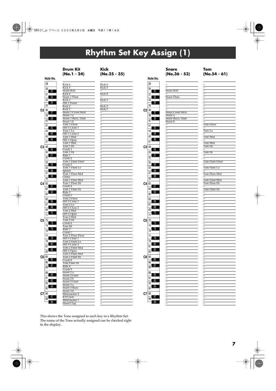 Rhythm set key assign (1) | Roland SRX-01 User Manual | Page 7 / 16