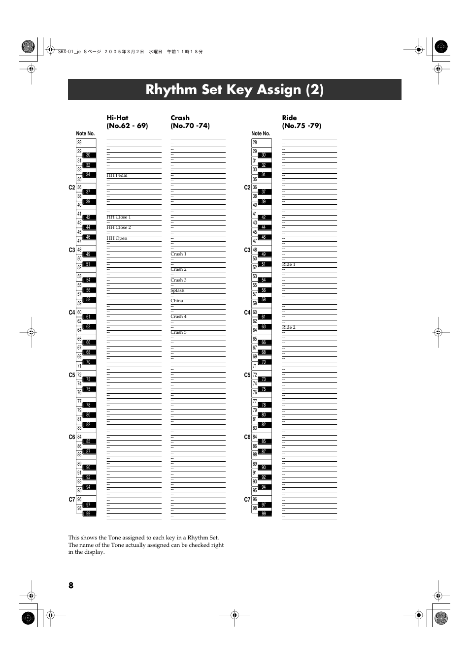Rhythm set key assign (2) | Roland SRX-01 User Manual | Page 8 / 16