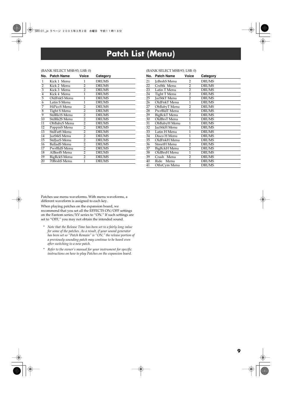 Patch list (menu) | Roland SRX-01 User Manual | Page 9 / 16