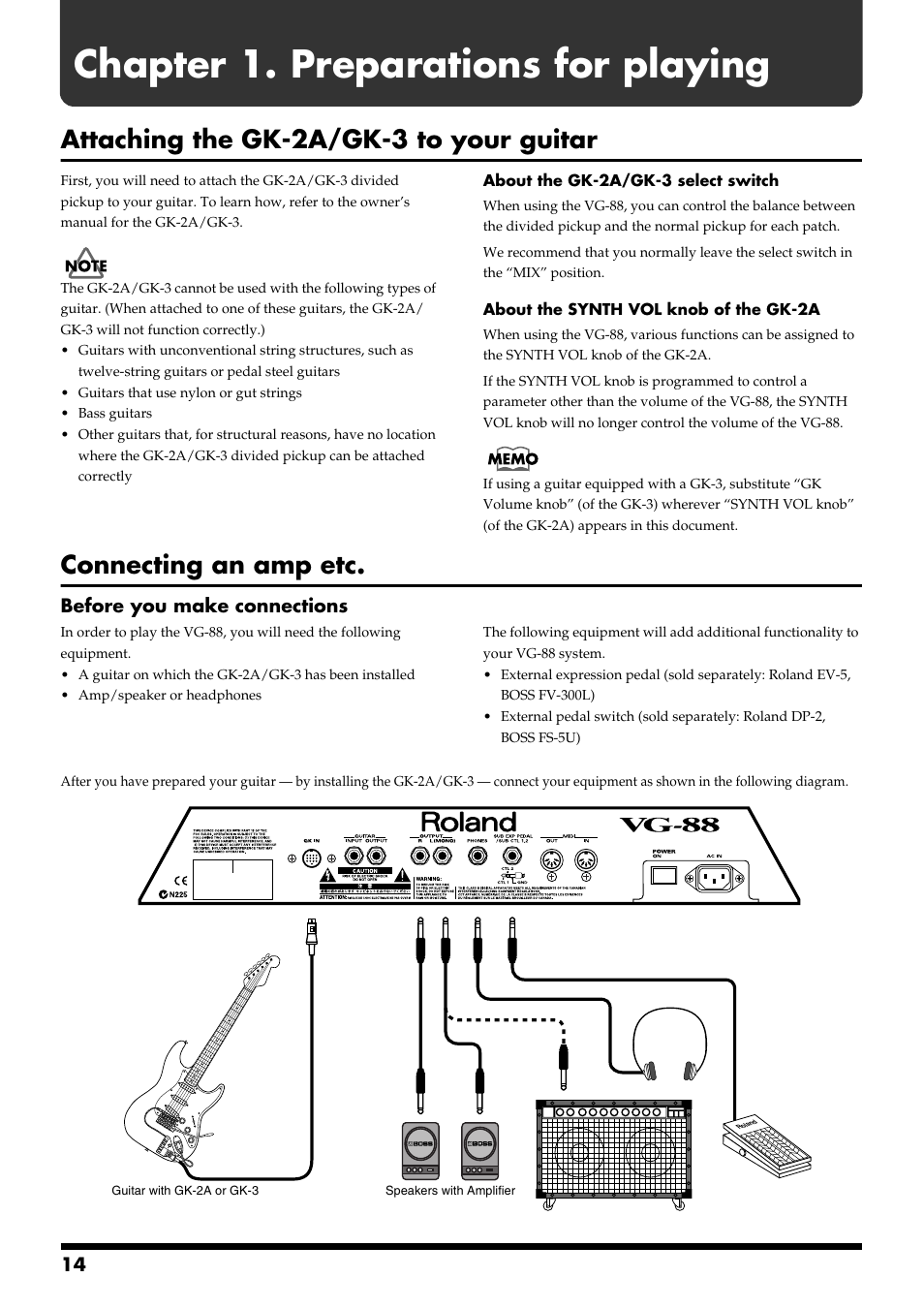 Chapter 1. preparations for playing, Attaching the gk-2a/gk-3 to your guitar, Connecting an amp etc | Roland VG-88 User Manual | Page 14 / 84