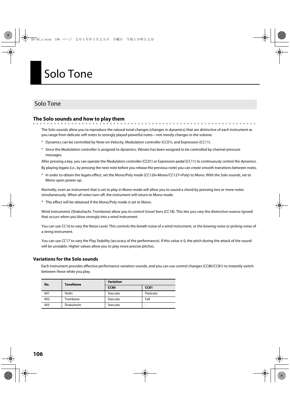 Solo tone, The solo sounds and how to play them | Roland SD-50 User Manual | Page 106 / 120
