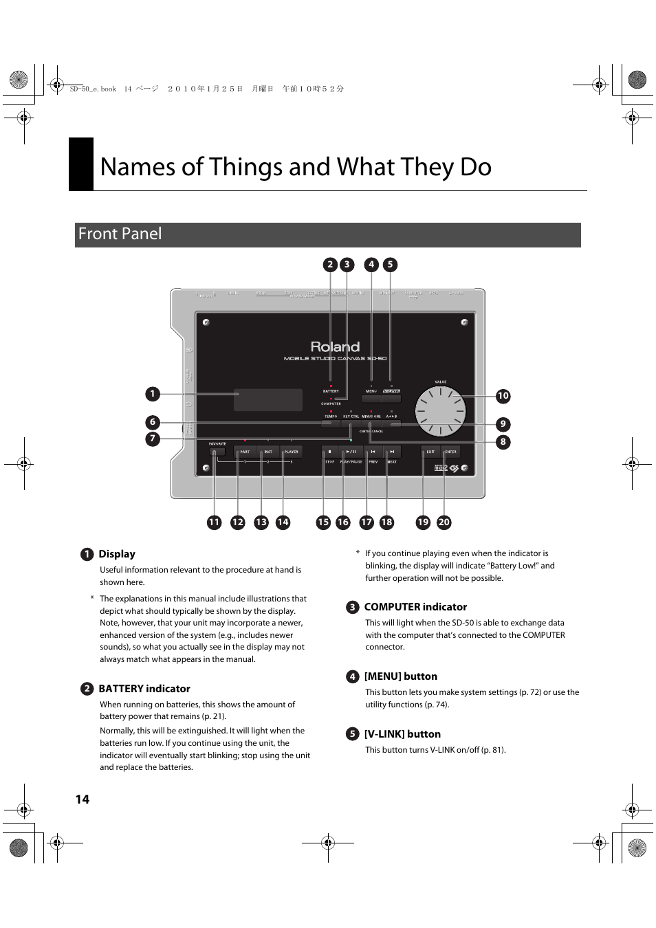 Names of things and what they do, Front panel | Roland SD-50 User Manual | Page 14 / 120