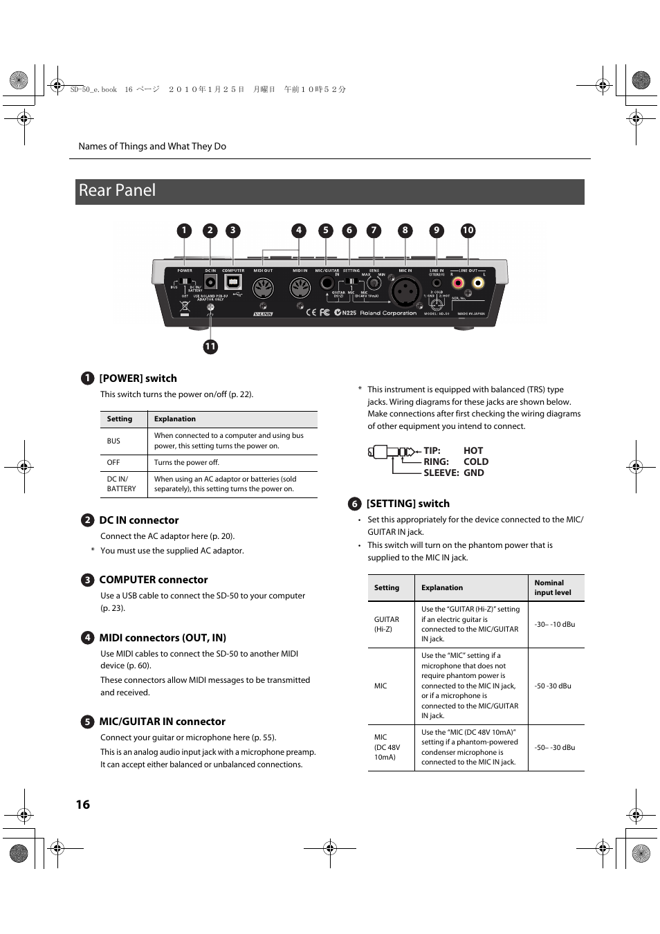 Rear panel | Roland SD-50 User Manual | Page 16 / 120