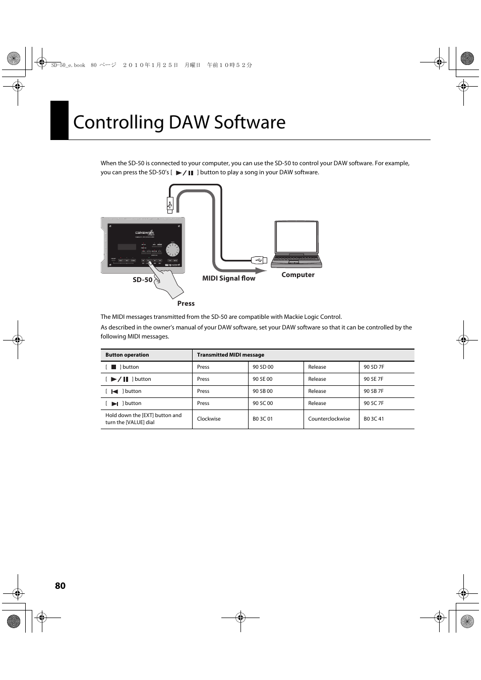 Controlling daw software | Roland SD-50 User Manual | Page 80 / 120