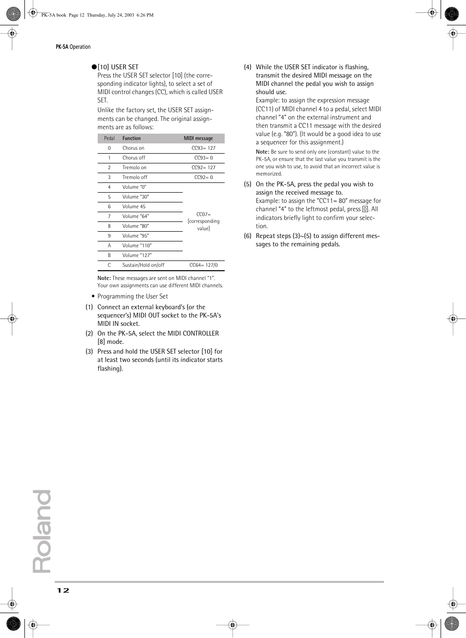 Roland PK-5A User Manual | Page 12 / 14