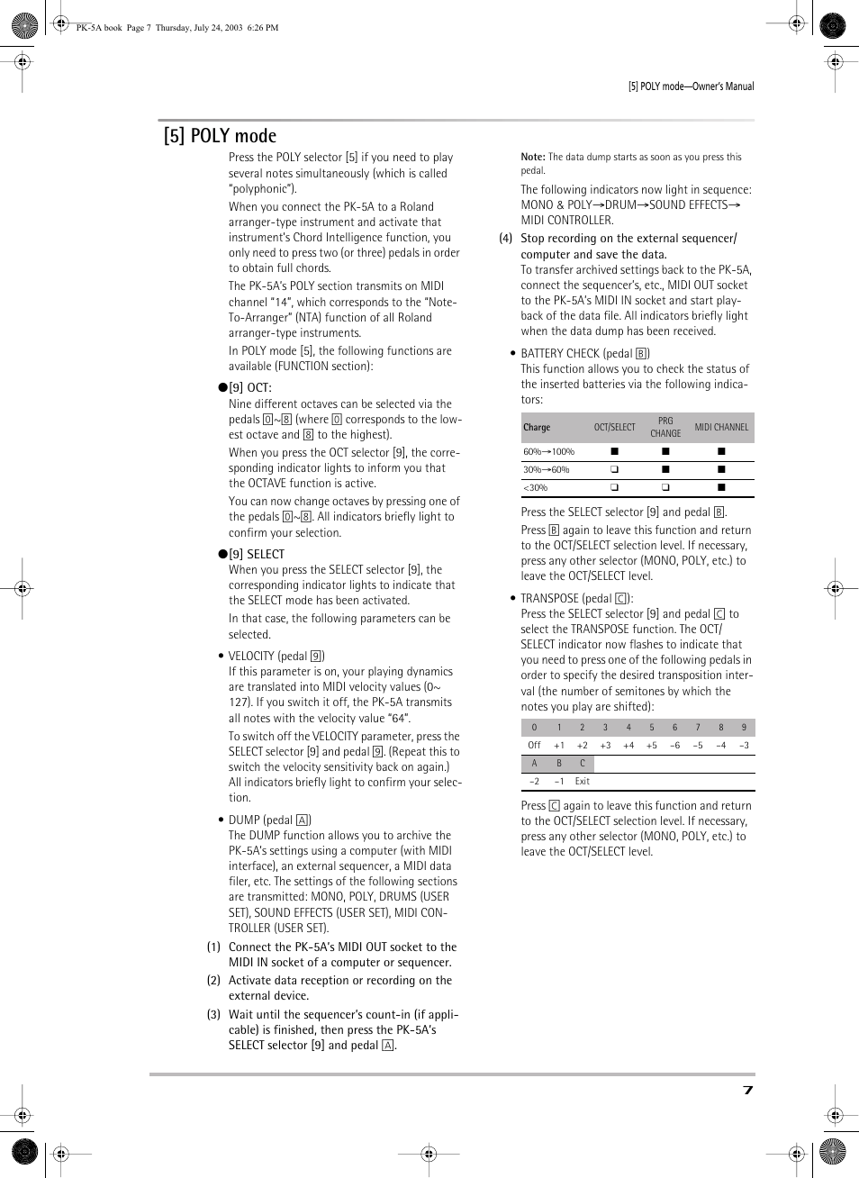 5] poly mode | Roland PK-5A User Manual | Page 7 / 14