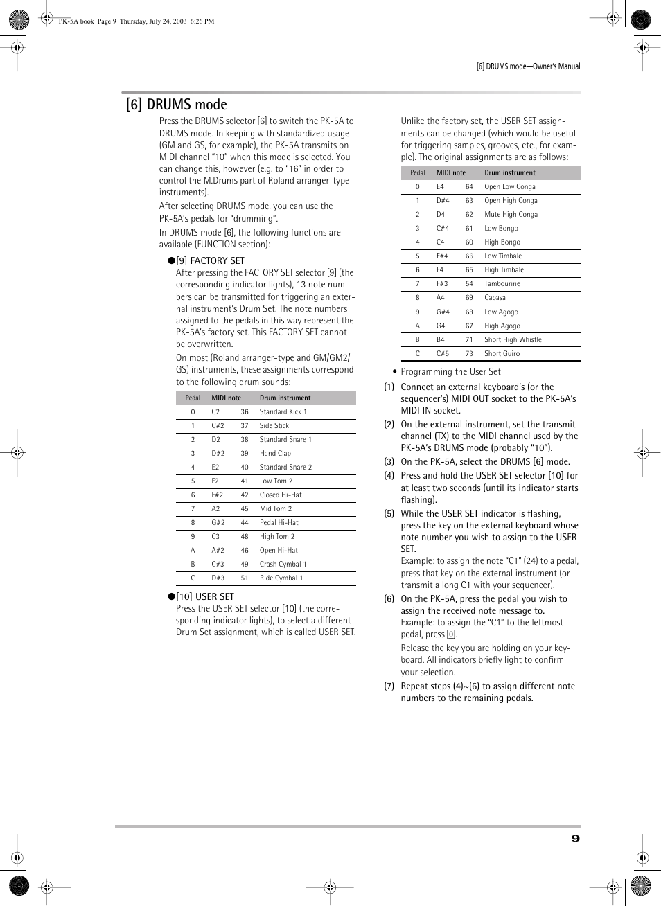 6] drums mode | Roland PK-5A User Manual | Page 9 / 14