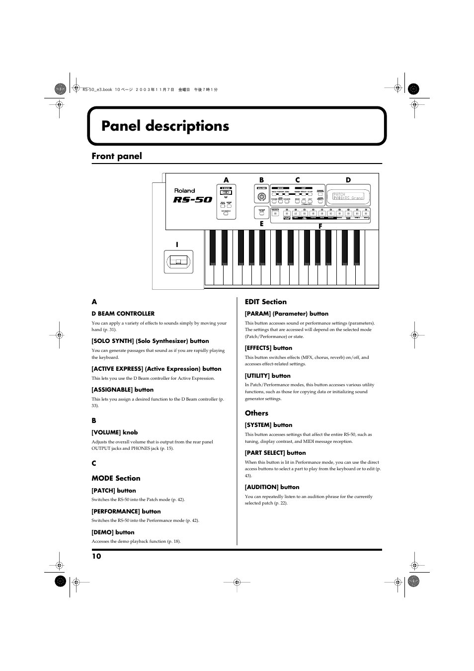 Panel descriptions, Front panel | Roland RS-50 User Manual | Page 10 / 132