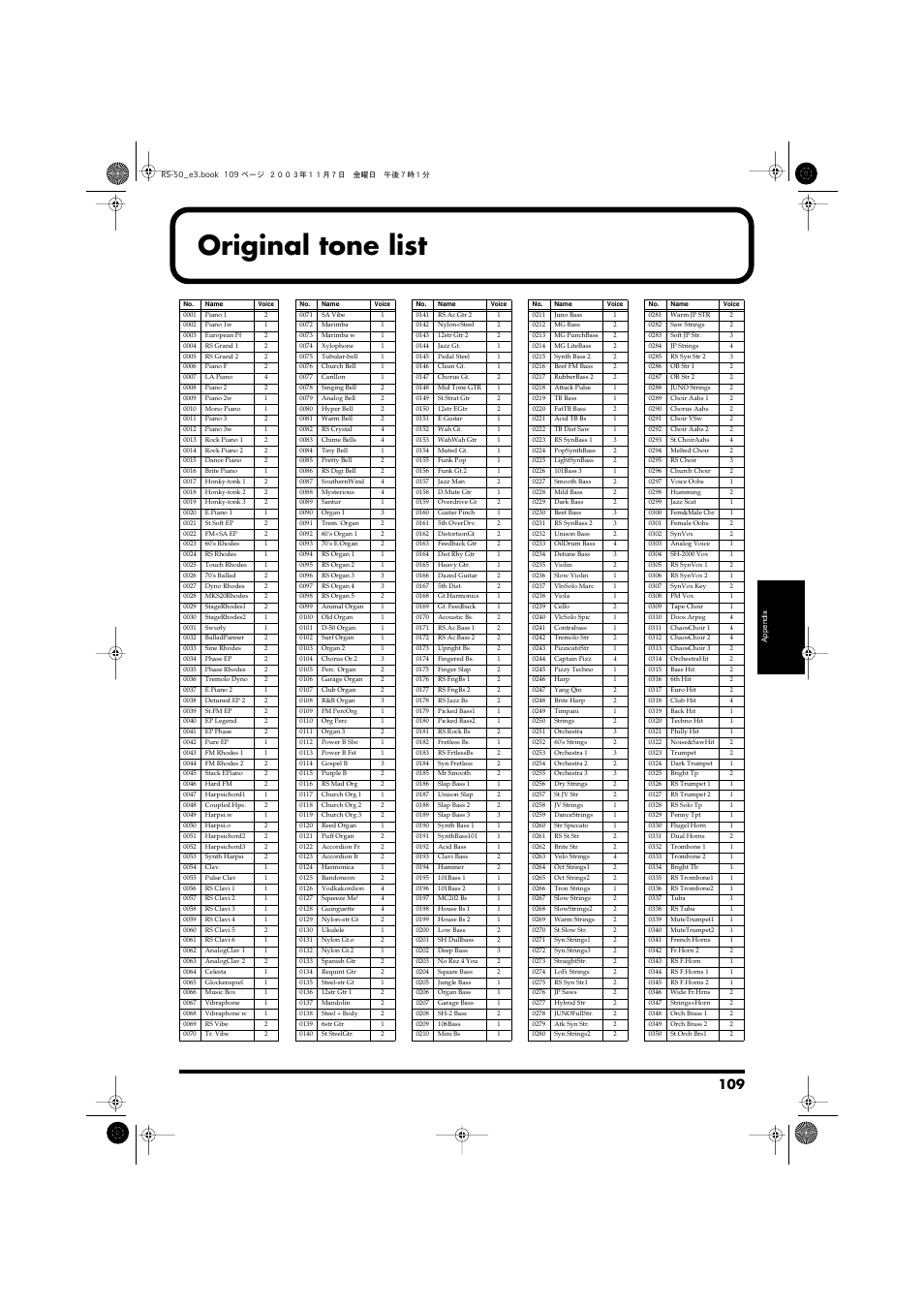 Original tone list, Original, Tone list | P. 109) | Roland RS-50 User Manual | Page 109 / 132