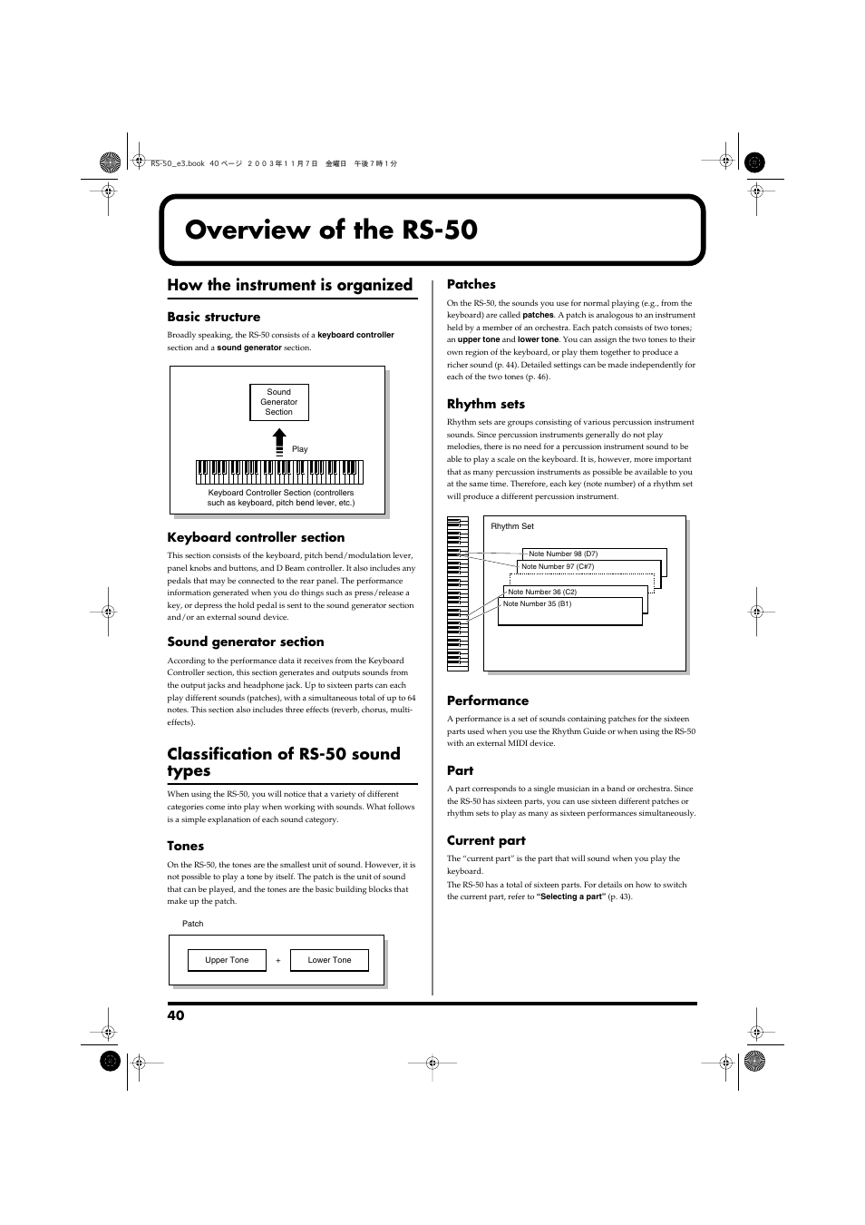 Overview of the rs-50, How the instrument is organized, Classification of rs-50 sound types | Roland RS-50 User Manual | Page 40 / 132