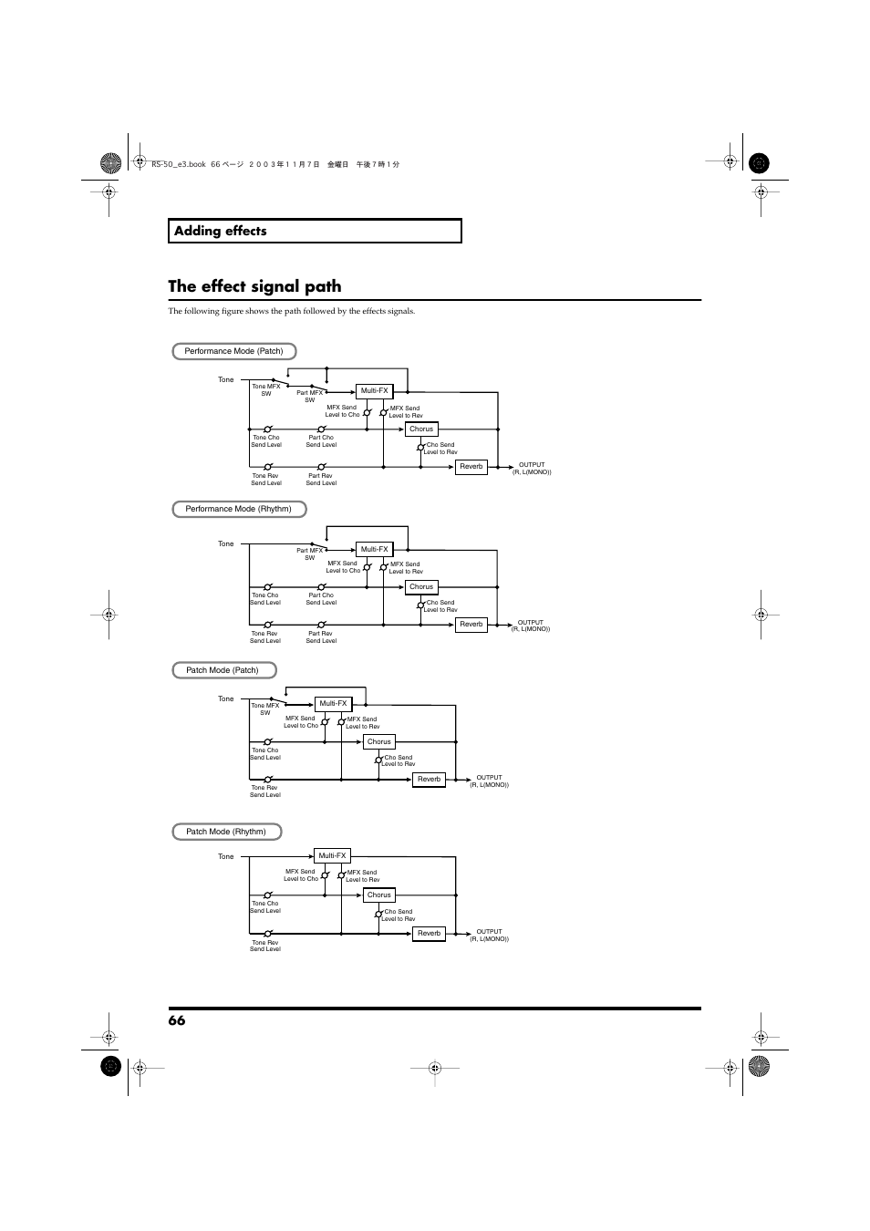The effect signal path, 66 adding effects | Roland RS-50 User Manual | Page 66 / 132