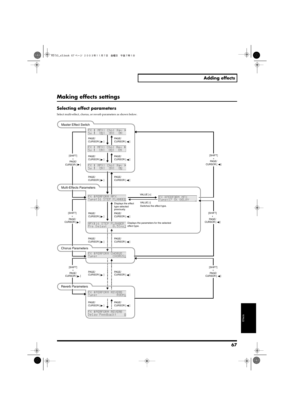 Making effects settings, For further information, refer to, P. 67) | 67 adding effects, Selecting effect parameters | Roland RS-50 User Manual | Page 67 / 132