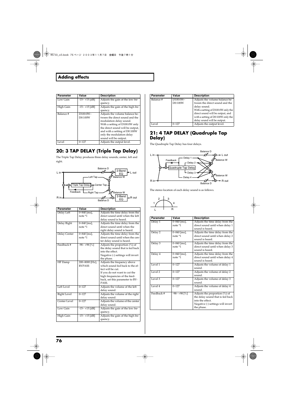 P. 76), 3 tap delay (triple tap delay), 4 tap delay (quadruple tap delay) | 76 adding effects | Roland RS-50 User Manual | Page 76 / 132