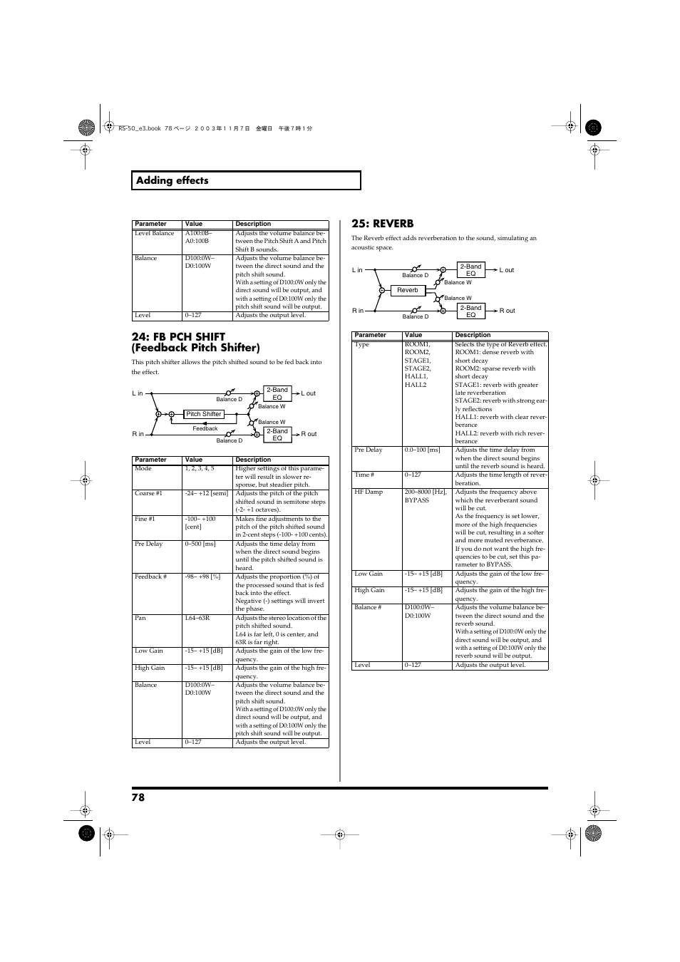 P. 78), Fb pch shift (feedback pitch shifter), Reverb | 78 adding effects | Roland RS-50 User Manual | Page 78 / 132
