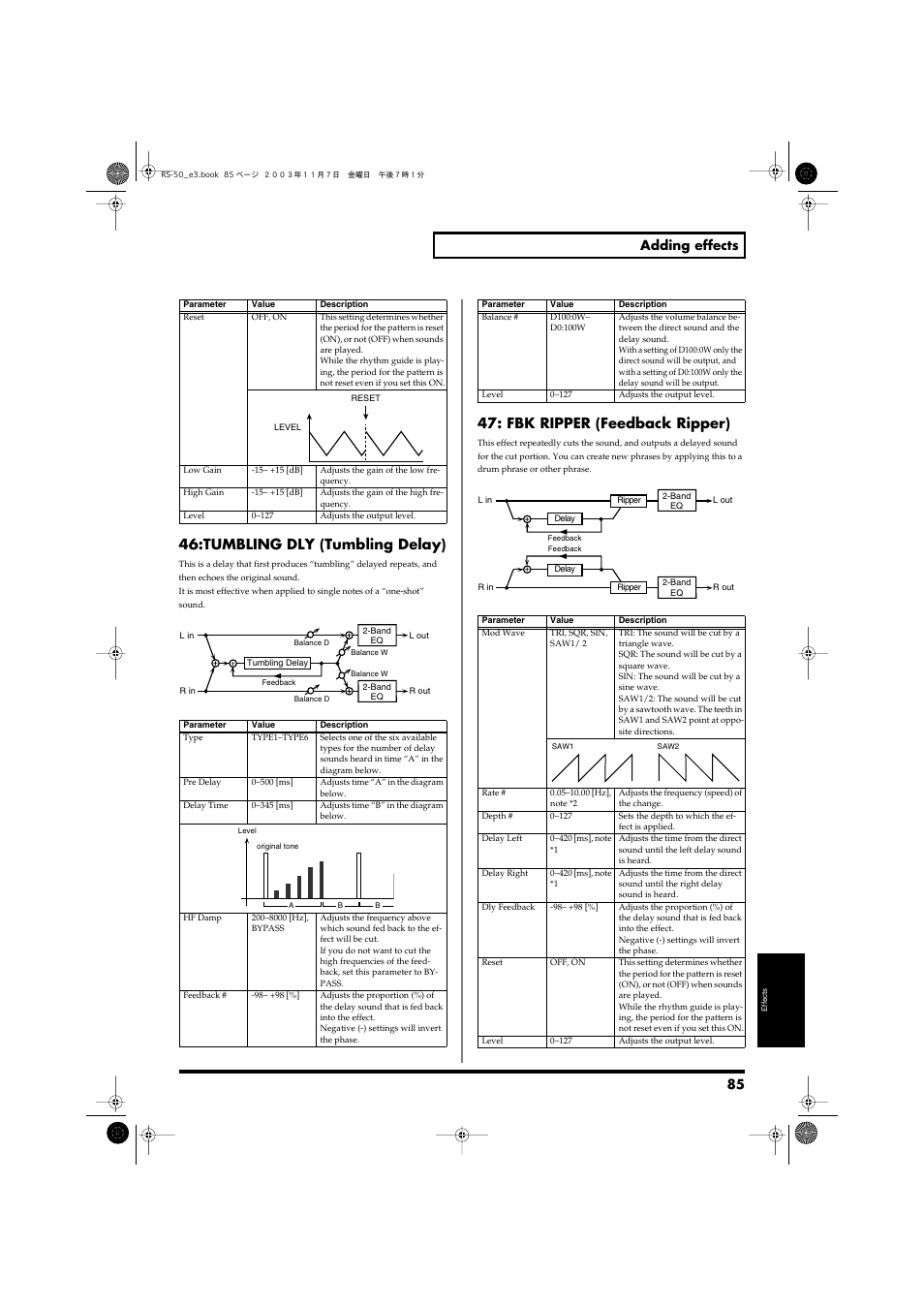 P. 85), Tumbling dly (tumbling delay), Fbk ripper (feedback ripper) | 85 adding effects | Roland RS-50 User Manual | Page 85 / 132