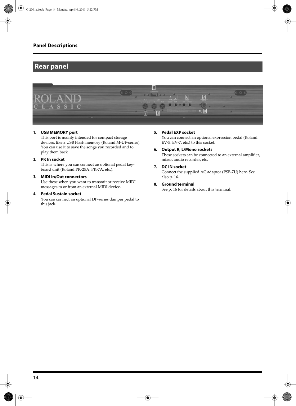 Rear panel, 14 panel descriptions | Roland Classic Organ C-200 User Manual | Page 14 / 52