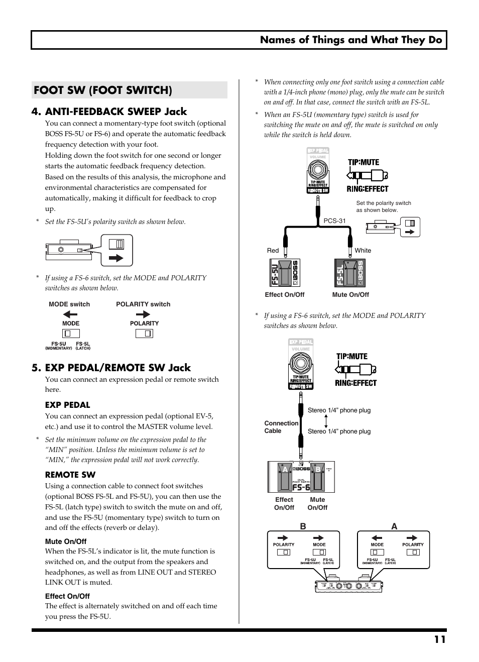 Foot sw (foot switch), Exp pedal/remote sw jack | Roland SA-300 User Manual | Page 11 / 24