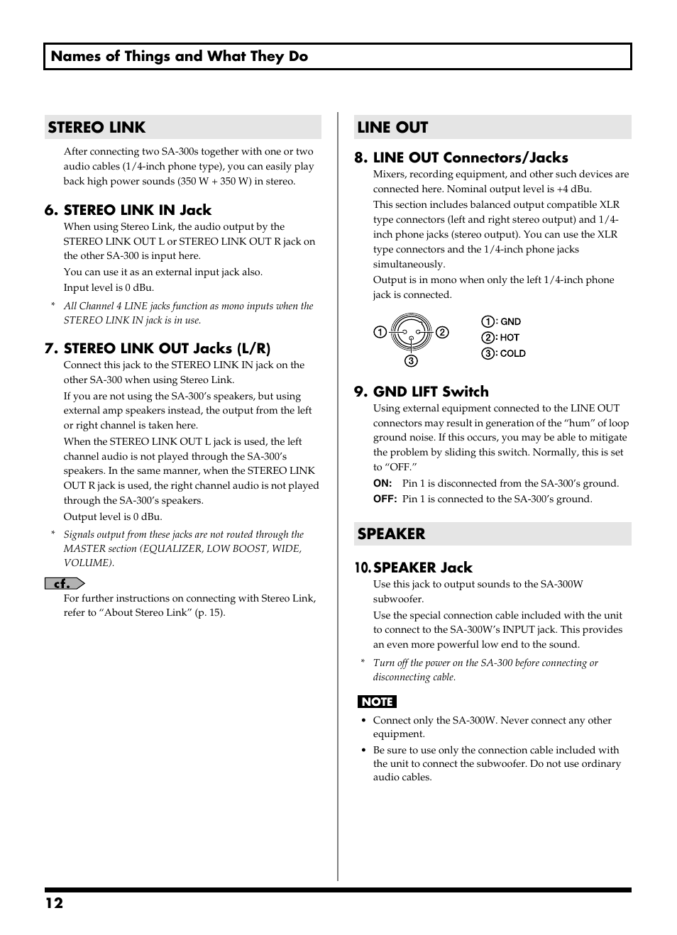 Stereo link, Line out, Speaker | Stereo link line out speaker, 12 names of things and what they do, Stereo link in jack, Stereo link out jacks (l/r), Line out connectors/jacks, Gnd lift switch, Speaker jack | Roland SA-300 User Manual | Page 12 / 24