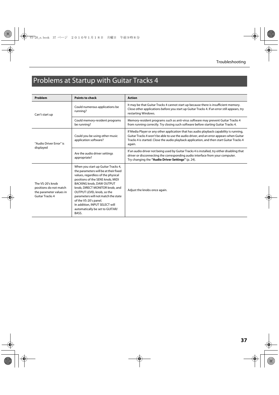 Problems at startup with guitar tracks 4 | Roland V-Studio VS-20 User Manual | Page 37 / 52