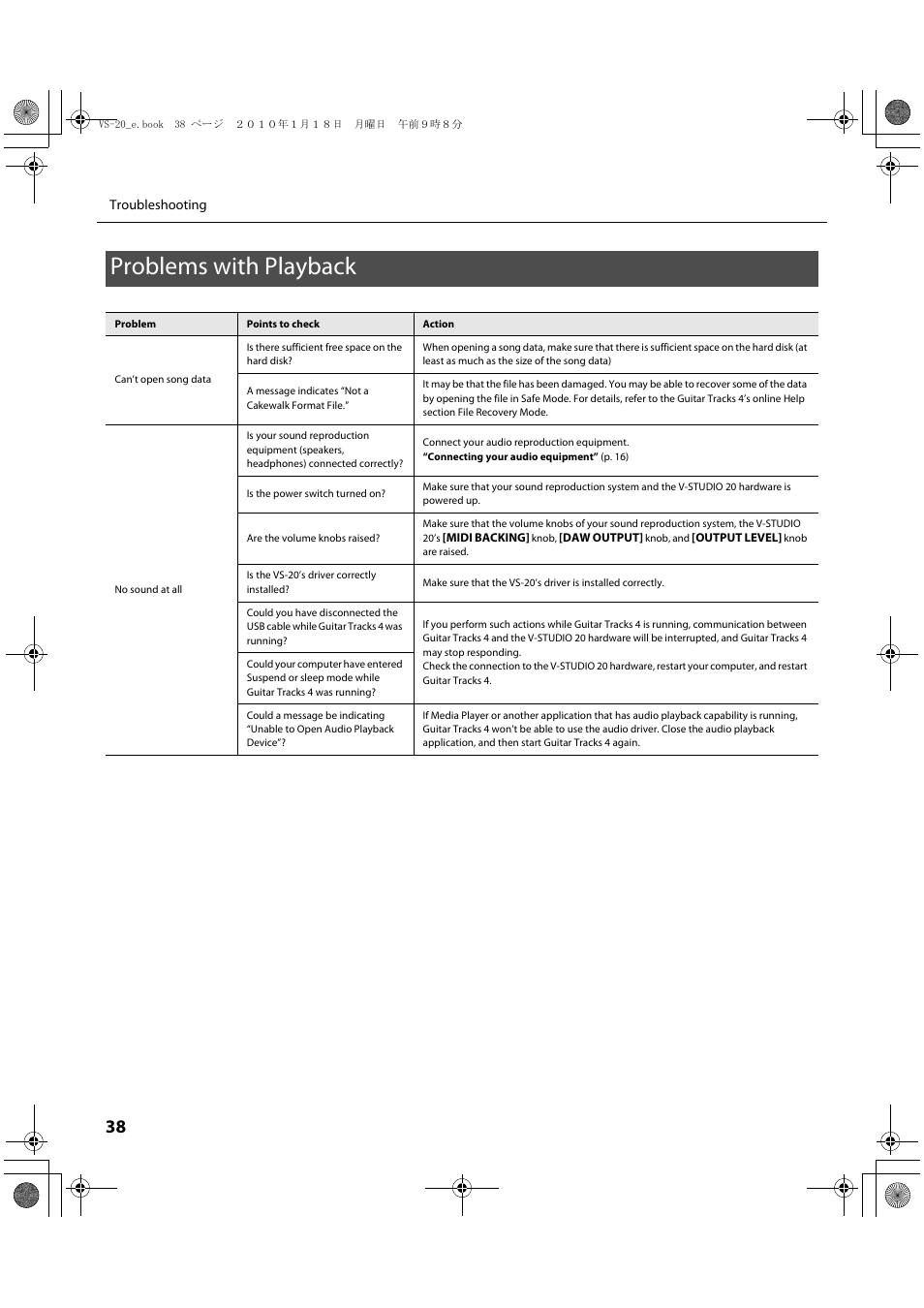 Problems with playback | Roland V-Studio VS-20 User Manual | Page 38 / 52