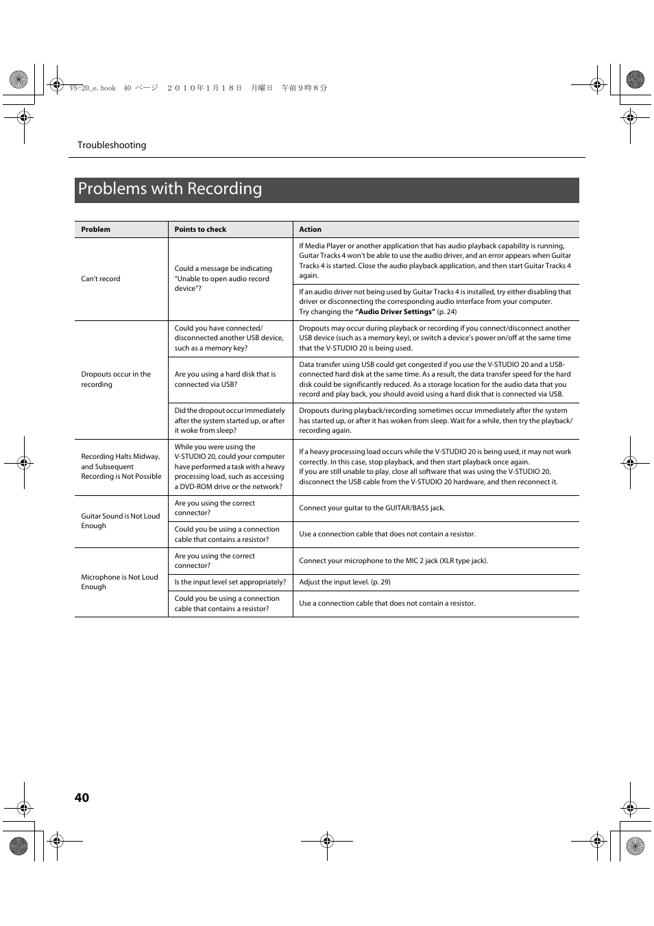 Problems with recording | Roland V-Studio VS-20 User Manual | Page 40 / 52