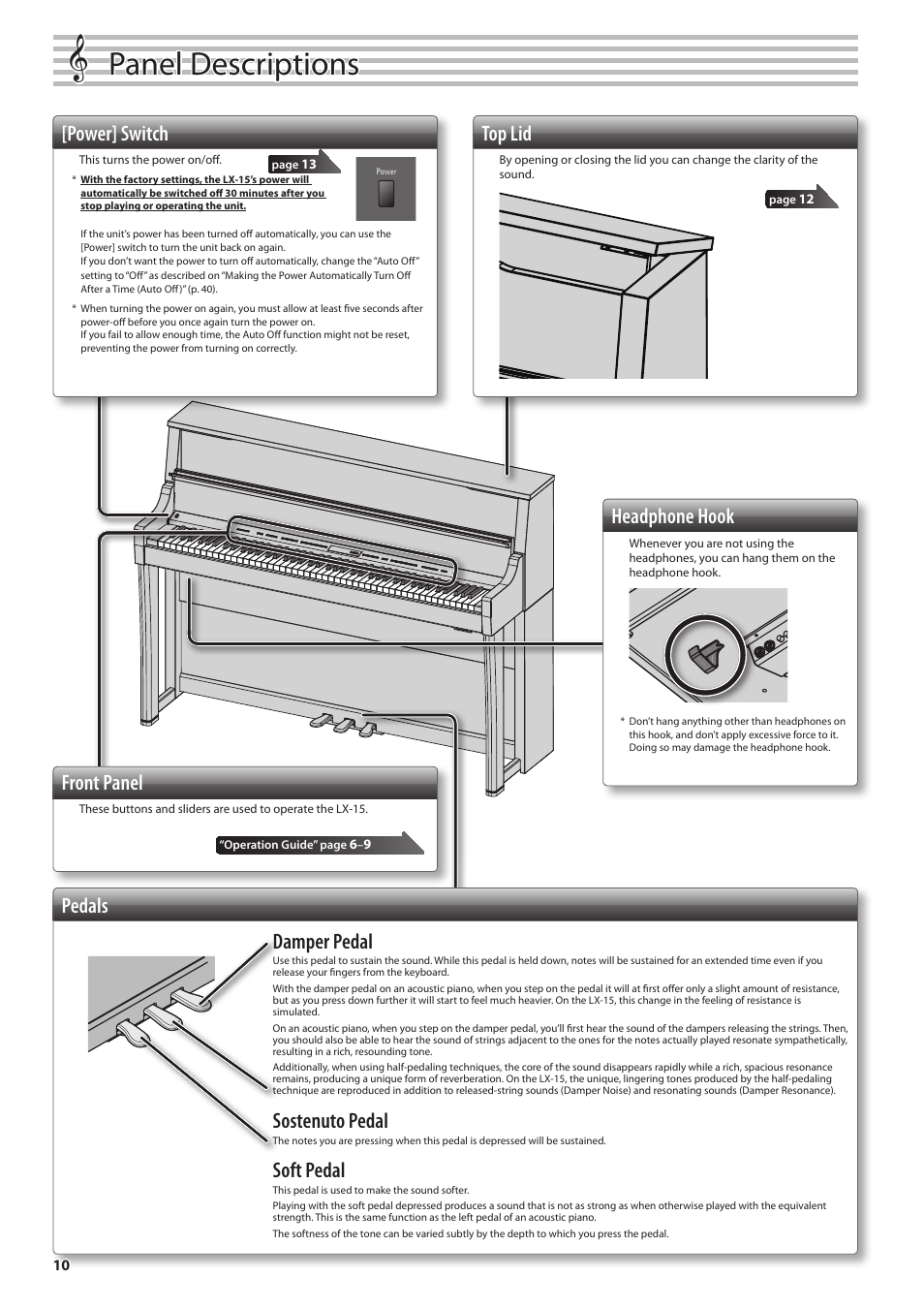 Panel descriptions, Power] switch, Top lid | Damper pedal, Sostenuto pedal, Soft pedal, Pedals, Headphone hook, Front panel | Roland Digital Piano LX-15 User Manual | Page 10 / 64