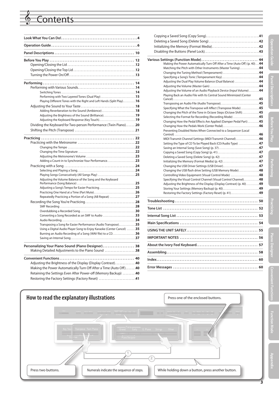 Roland Digital Piano LX-15 User Manual | Page 3 / 64