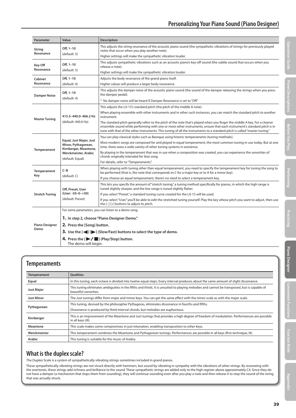 Personalizing your piano sound (piano designer), Temperaments, What is the duplex scale | Roland Digital Piano LX-15 User Manual | Page 39 / 64