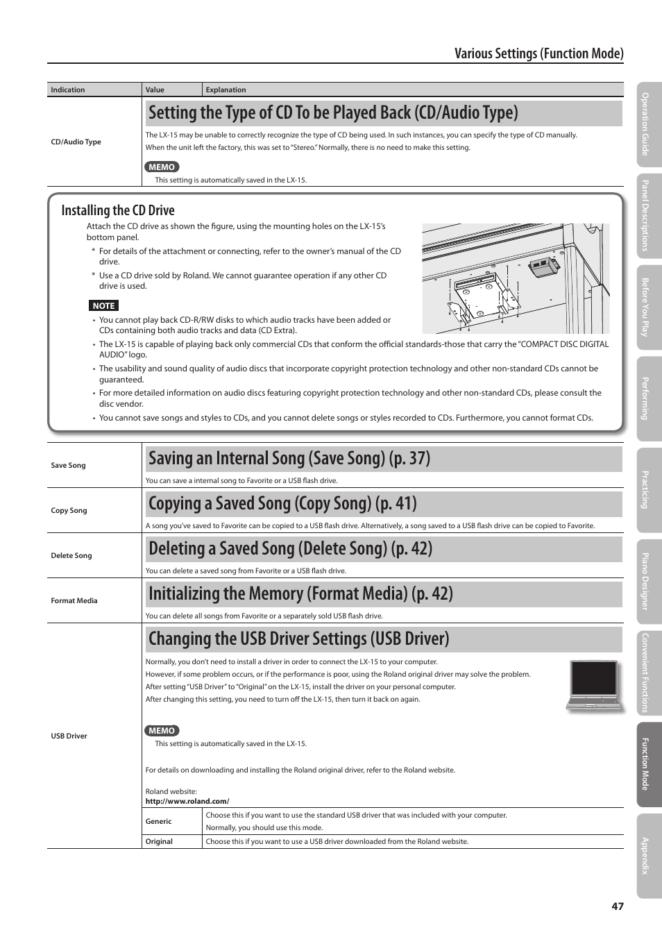 Saving an internal song (save s ong) (p. 37), Copying a saved song (copy s ong) (p. 41), Deleting a saved song (delete s ong) (p. 42) | Changing the usb driver settings (usb driver), Various settings (function mode), Installing the cd drive | Roland Digital Piano LX-15 User Manual | Page 47 / 64