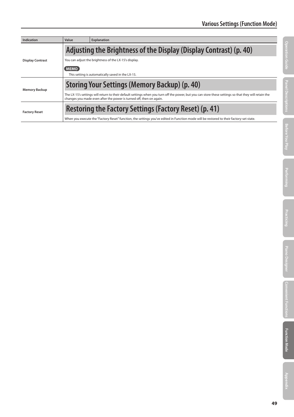 Various settings (function mode) | Roland Digital Piano LX-15 User Manual | Page 49 / 64