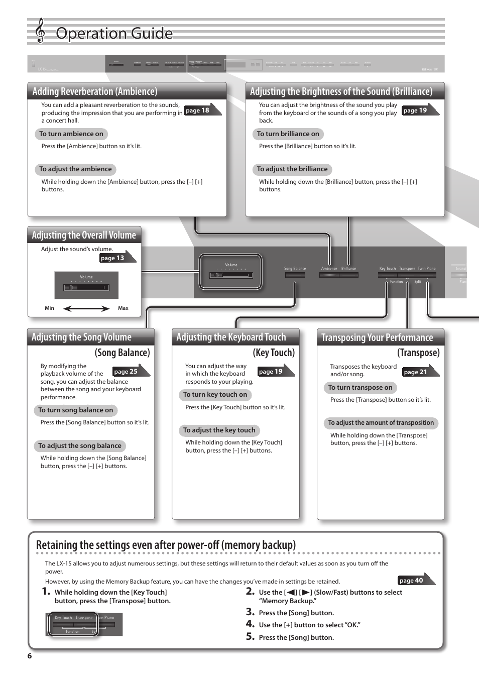 Operation guide, Adjusting the brightness of the sound (brilliance), Adding reverberation (ambience) | Adjusting the overall volume, Transposing your performance (transpose), Adjusting the keyboard touch (key touch), Adjusting the song volume (song balance) | Roland Digital Piano LX-15 User Manual | Page 6 / 64