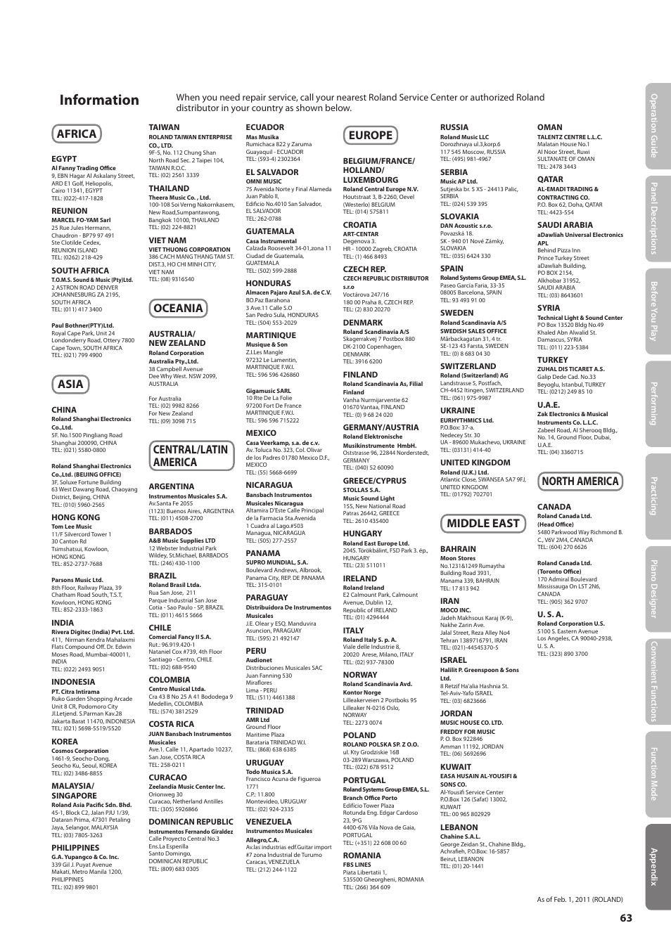 Information, Africa, Asia | Oceania, Central/latin america, Europe, Middle east, North america | Roland Digital Piano LX-15 User Manual | Page 63 / 64