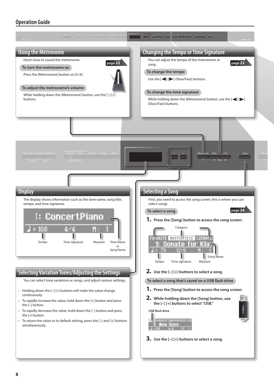 Operation guide selecting a song, Using the metronome, Changing the tempo or time signature | Display, Selecting variation tones/adjusting the settings | Roland Digital Piano LX-15 User Manual | Page 8 / 64