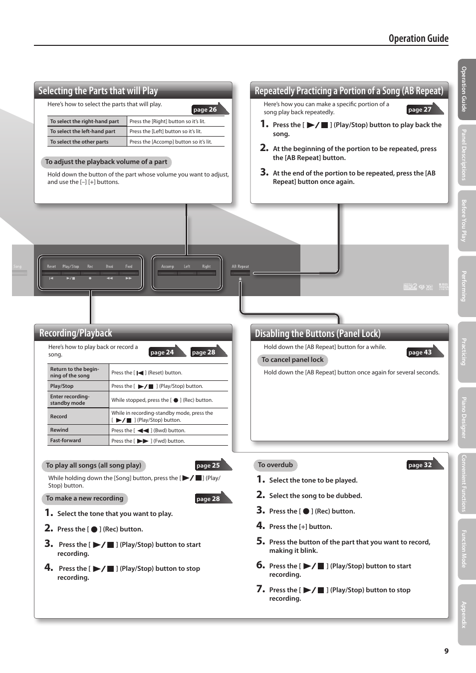 Operation guide disabling the buttons (panel lock), Recording/playback, Selecting the parts that will play | Roland Digital Piano LX-15 User Manual | Page 9 / 64